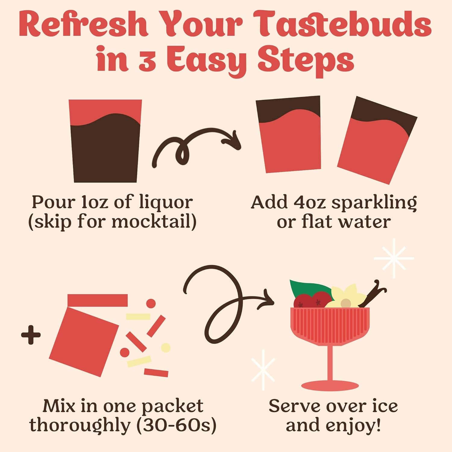 Cranberry Vanilla Cocktail/Mocktail Mixer - Single Packets