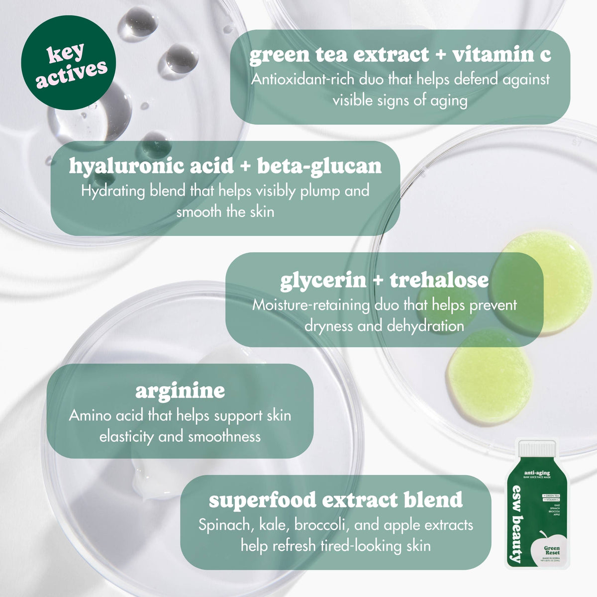 Green Reset Anti-Aging Raw Juice Mask