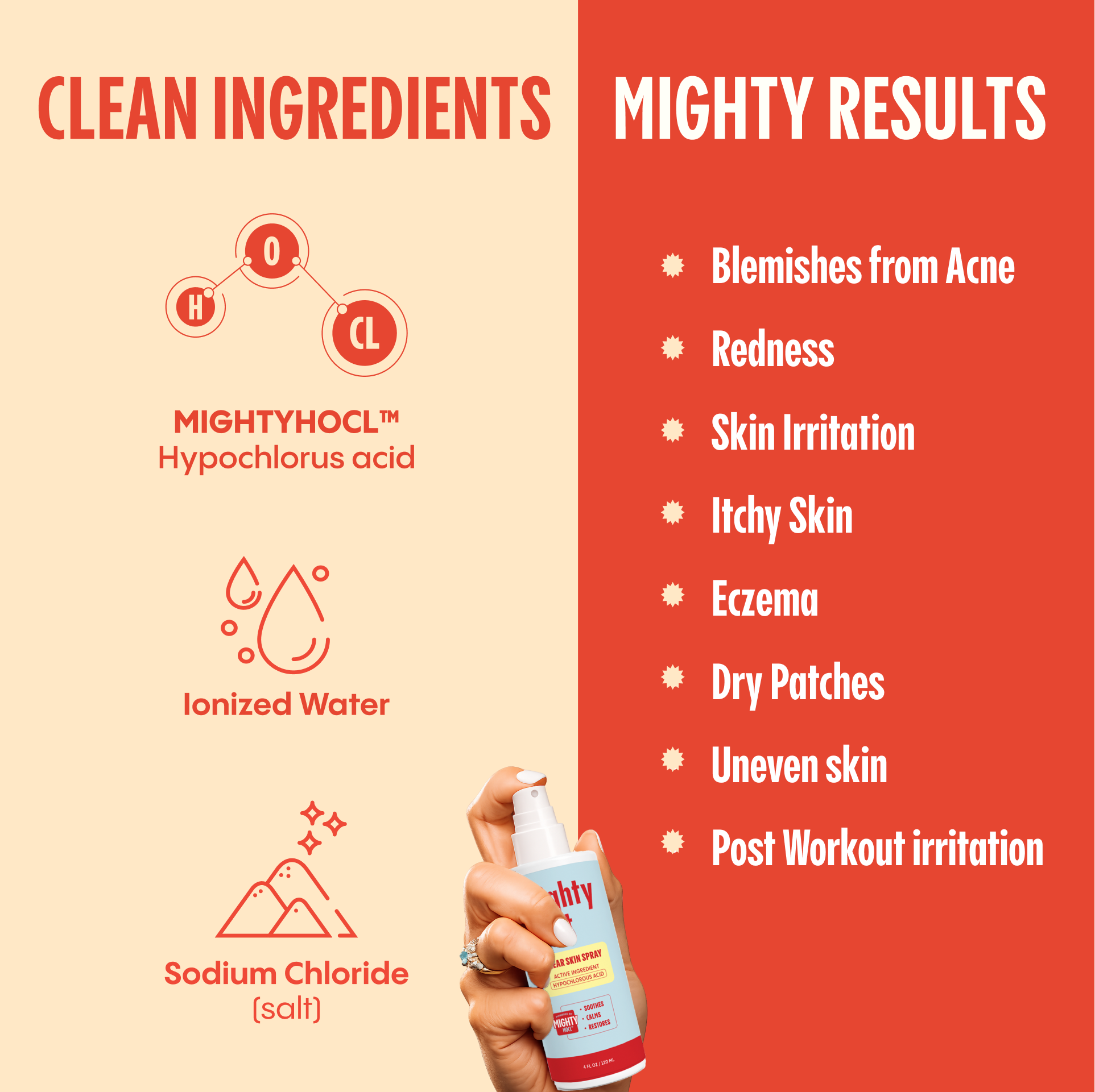 Mighty Mist Clear Skin Spray | Hypochlorous Acid Facial Spray for Acne, Eczema, Rosacea
