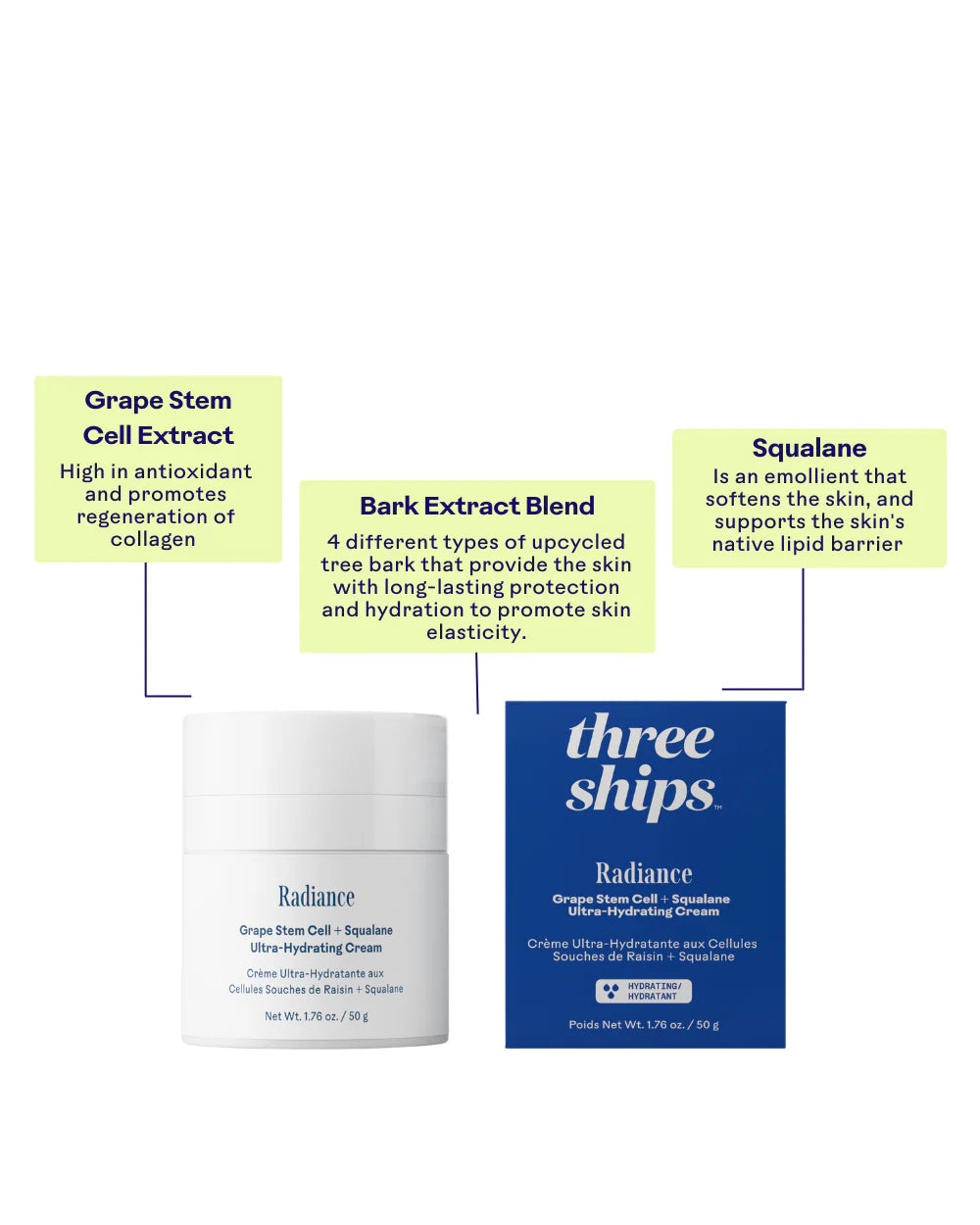 Radiance | Glow-Boosting Antioxidant Moisturizer | Lightweight Radiance Face Cream