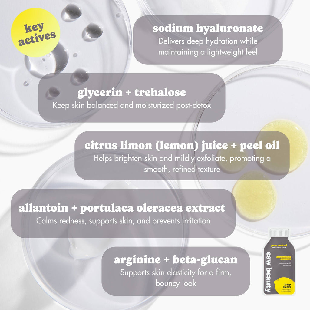 Charcoal Detox Sheet Mask