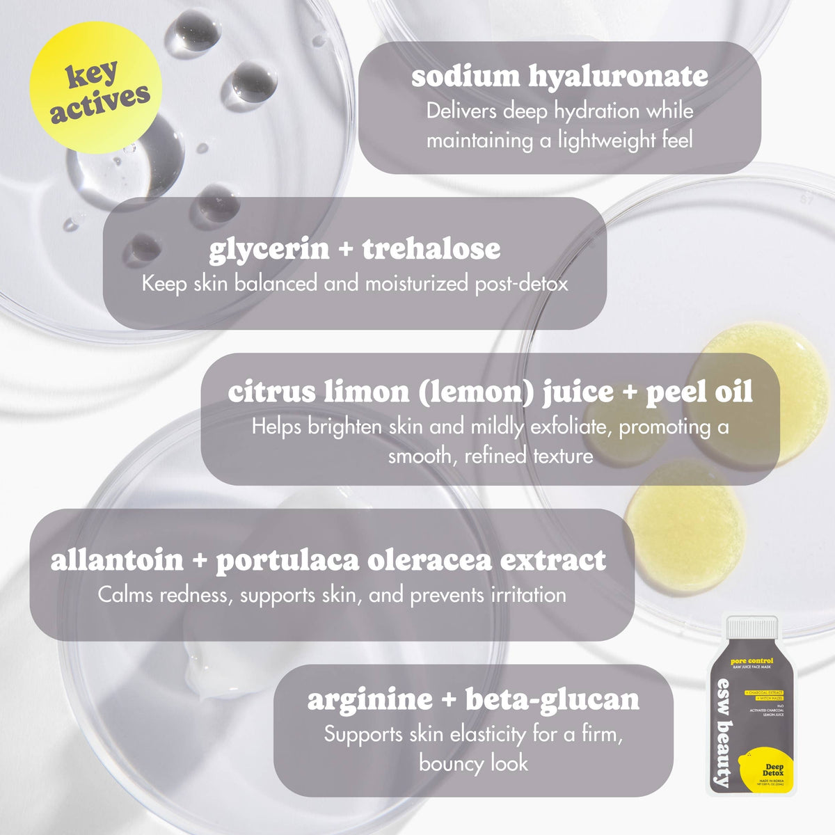 Charcoal Detox Sheet Mask