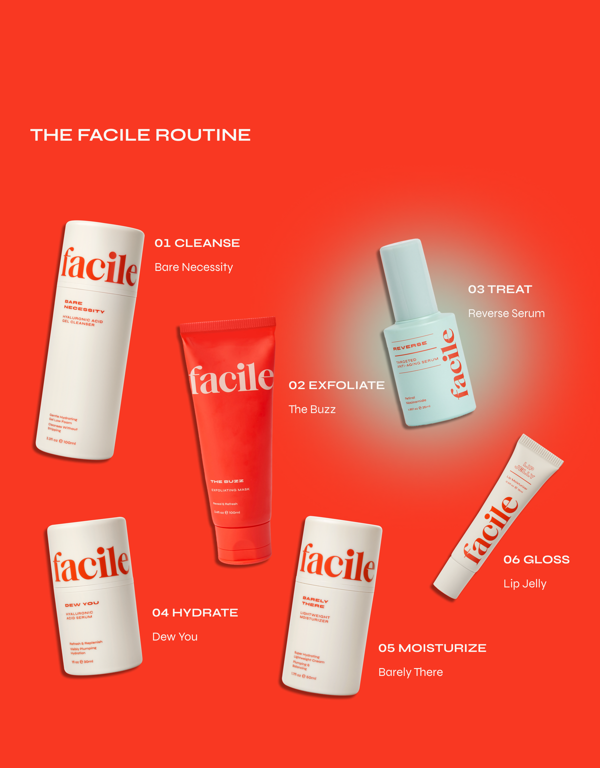 Reverse | Retinol + Vitamin C Serum