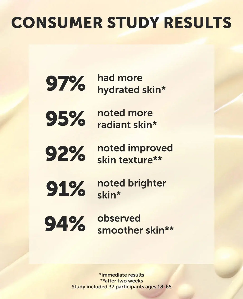 TREASURE | Barrier Boost Glazing Milk Serum