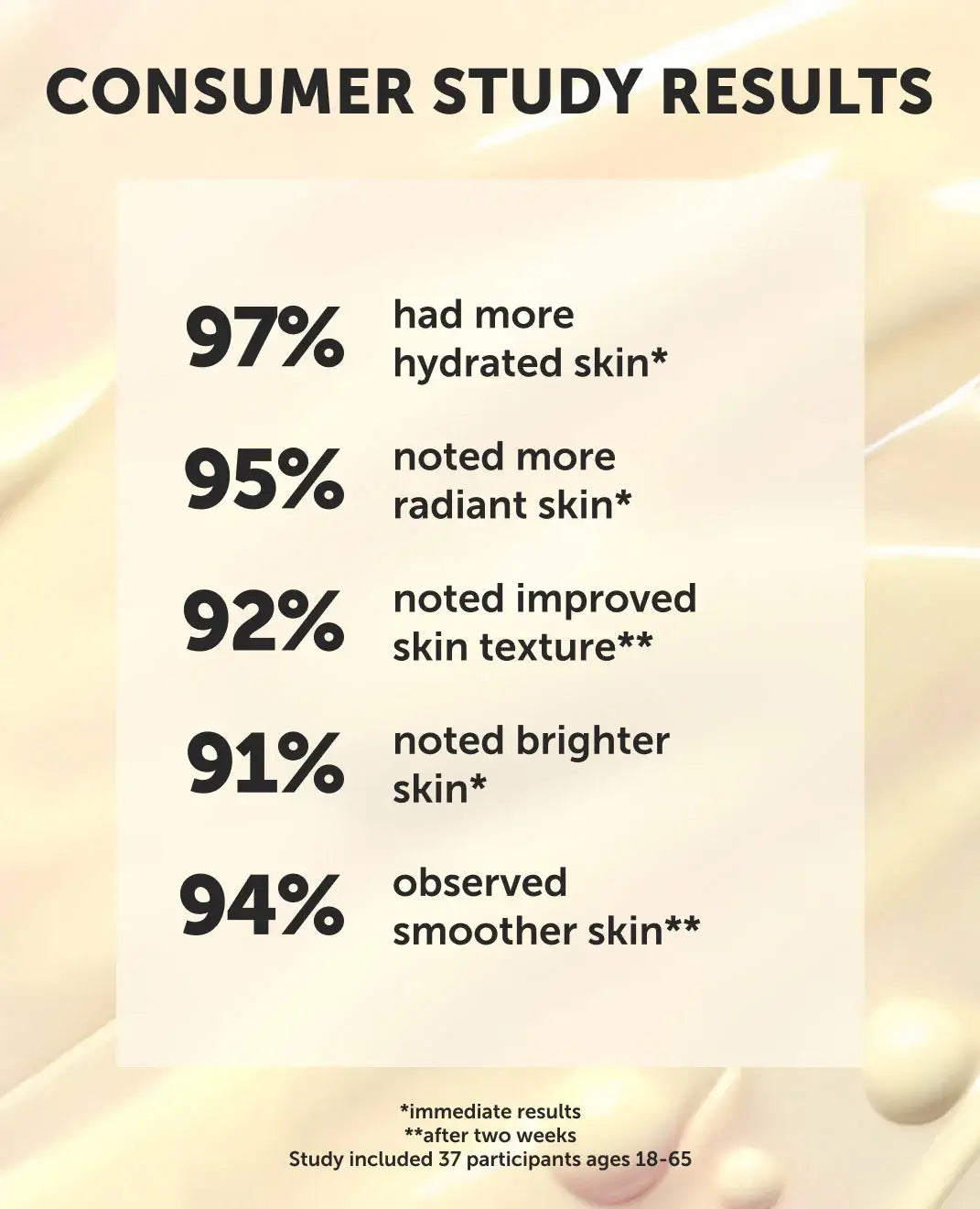 TREASURE | Barrier Boost Glazing Milk Serum