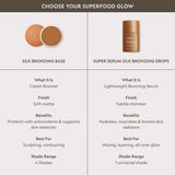 Super Serum Silk Bronzing Drops