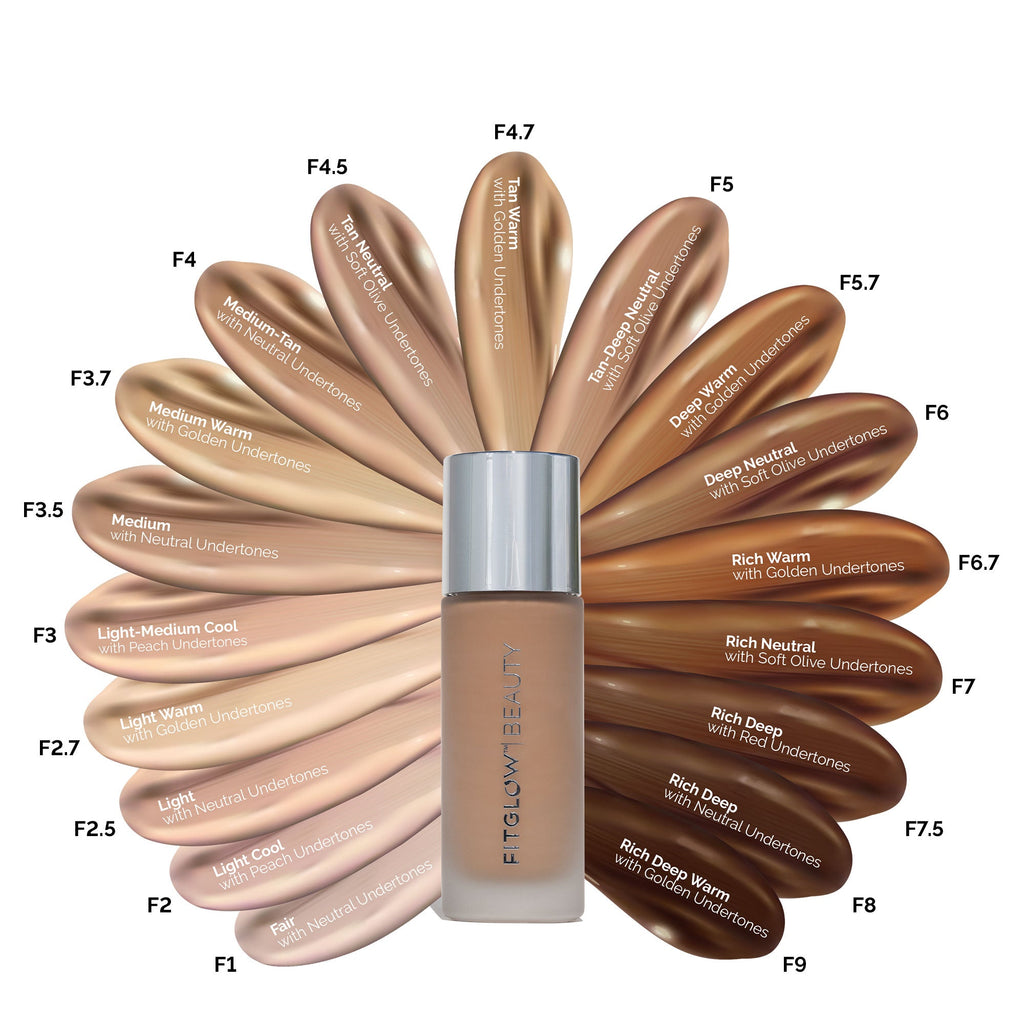 Foundation+