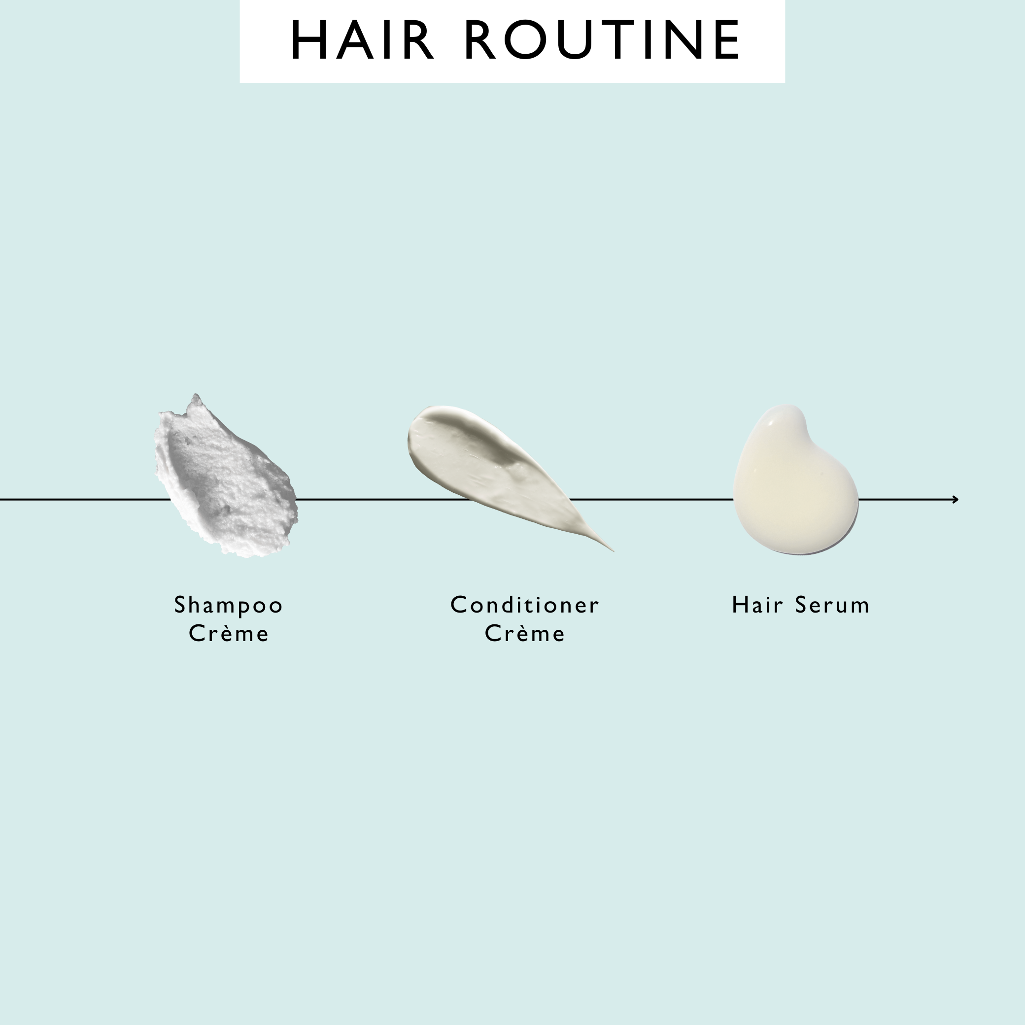 Hair Serum with Fermented Rice Water + Baobab