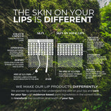 Lip Colour Serum