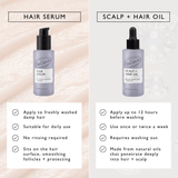 The Complete Haircare Bundle