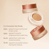 Super Bright Dark Circle Serum Peptide Corrector