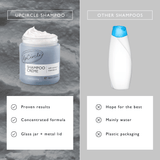 Shampoo Crème with Pink Berry Extract