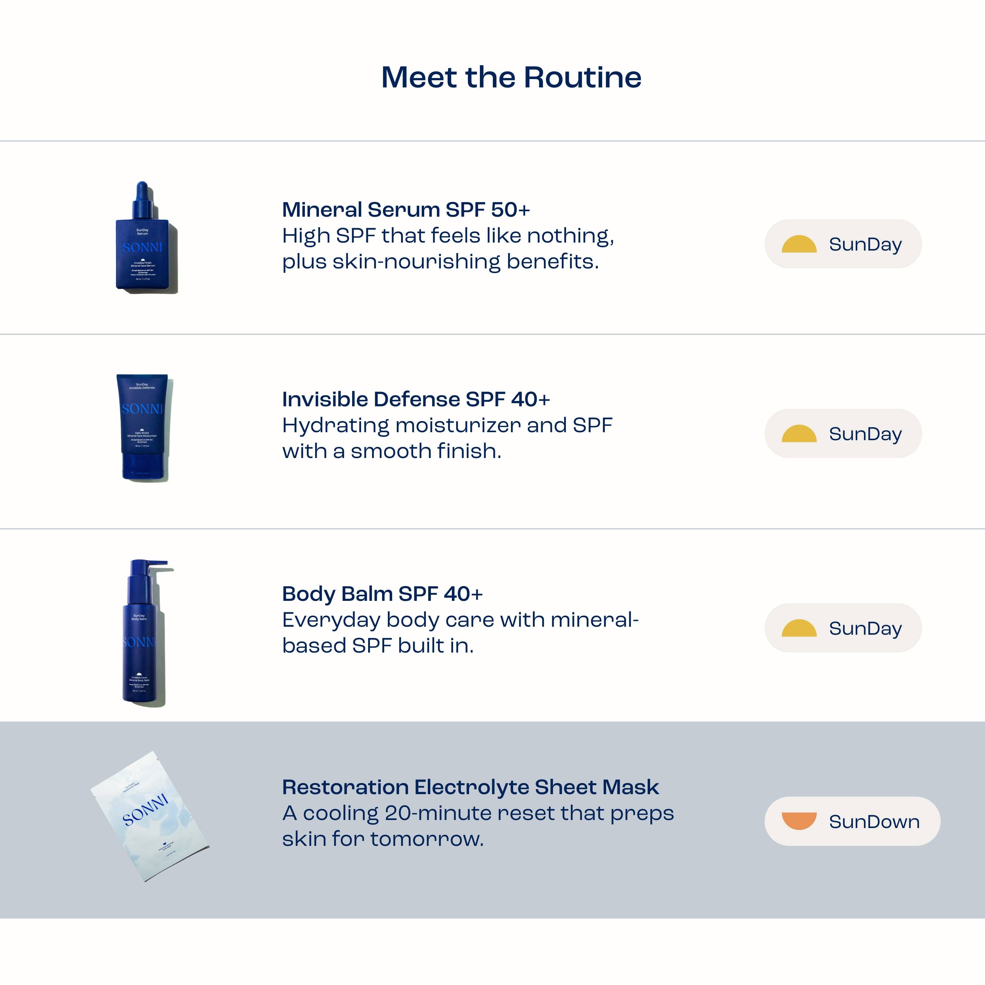 SunDown Restoration Electrolyte Sheet Mask (Pack of 4) | Cooling Post-Sun Recovery Mask