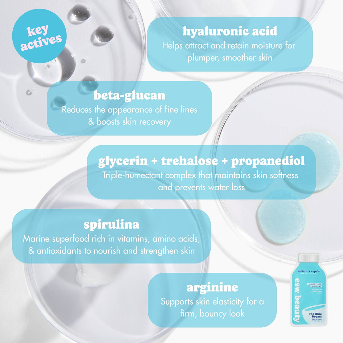 Blue Spirulina Moisture Repairing Raw Juice Mask