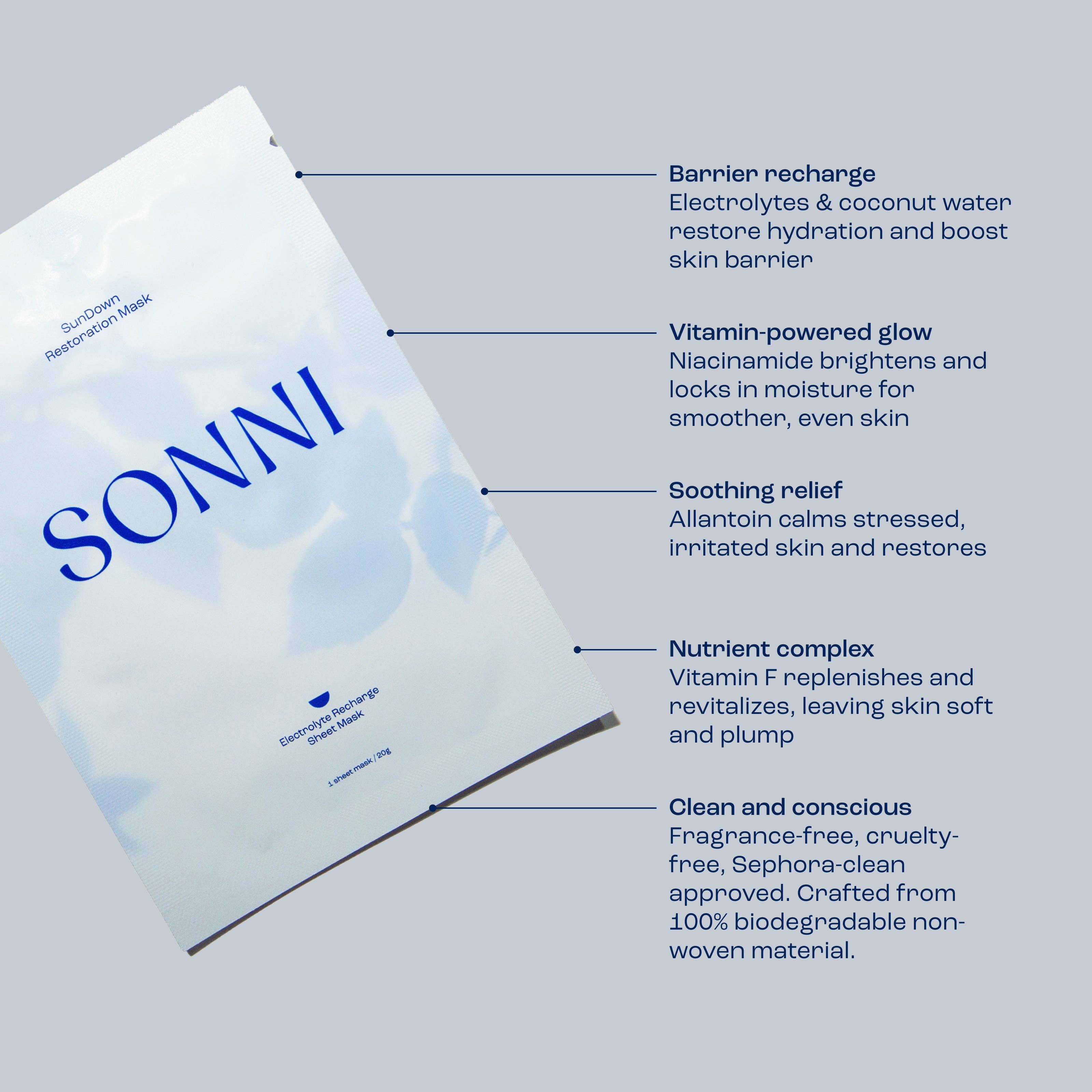 SunDown Restoration Electrolyte Sheet Mask (Pack of 4) | Cooling Post-Sun Recovery Mask