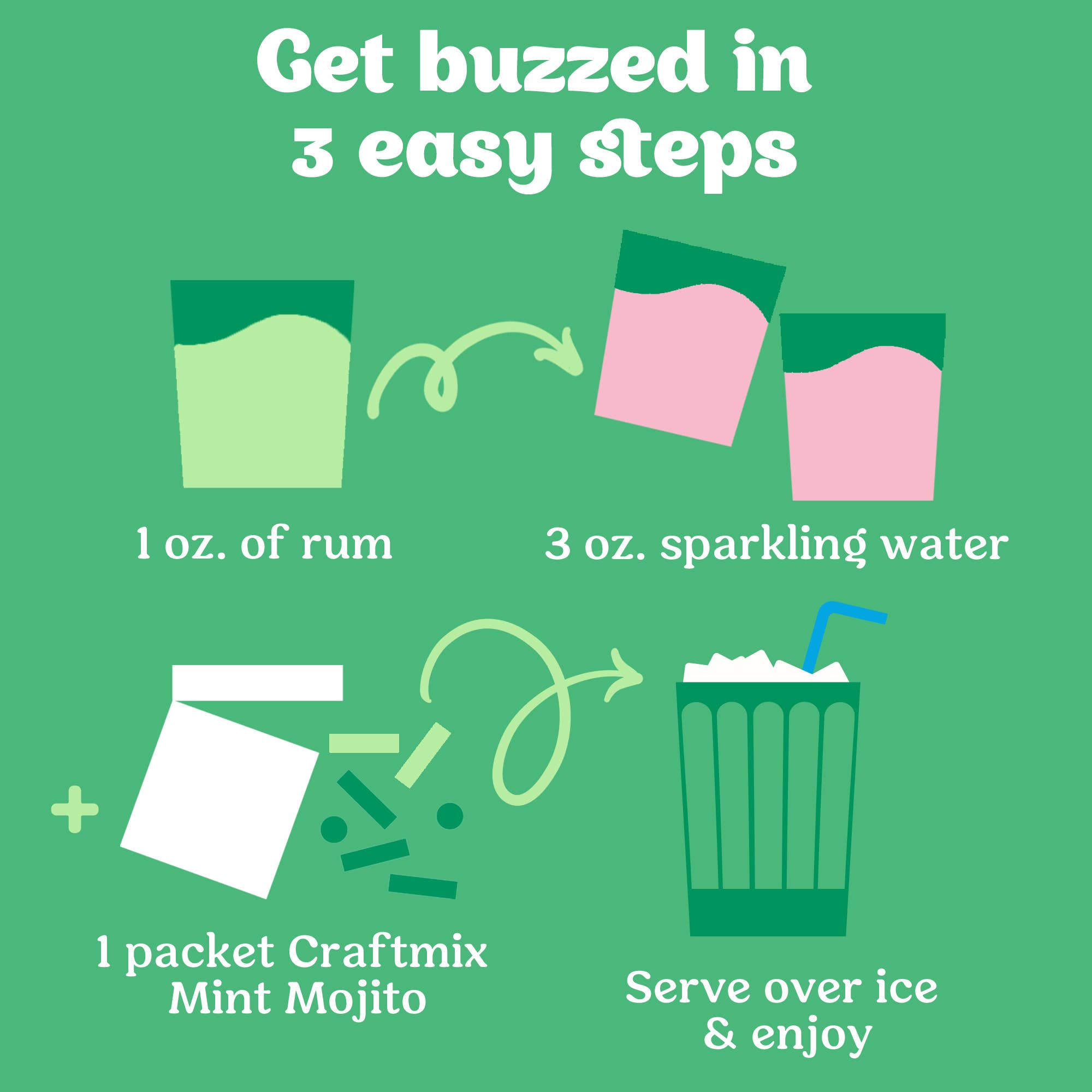 Mint Mojito Cocktail Mixer | Single Packets